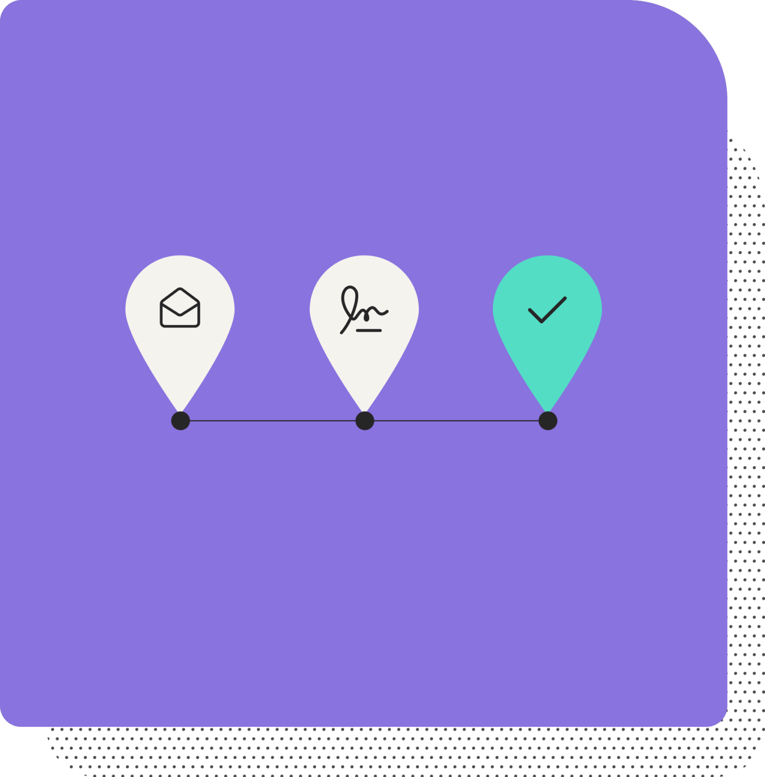 Fully traceable document signing