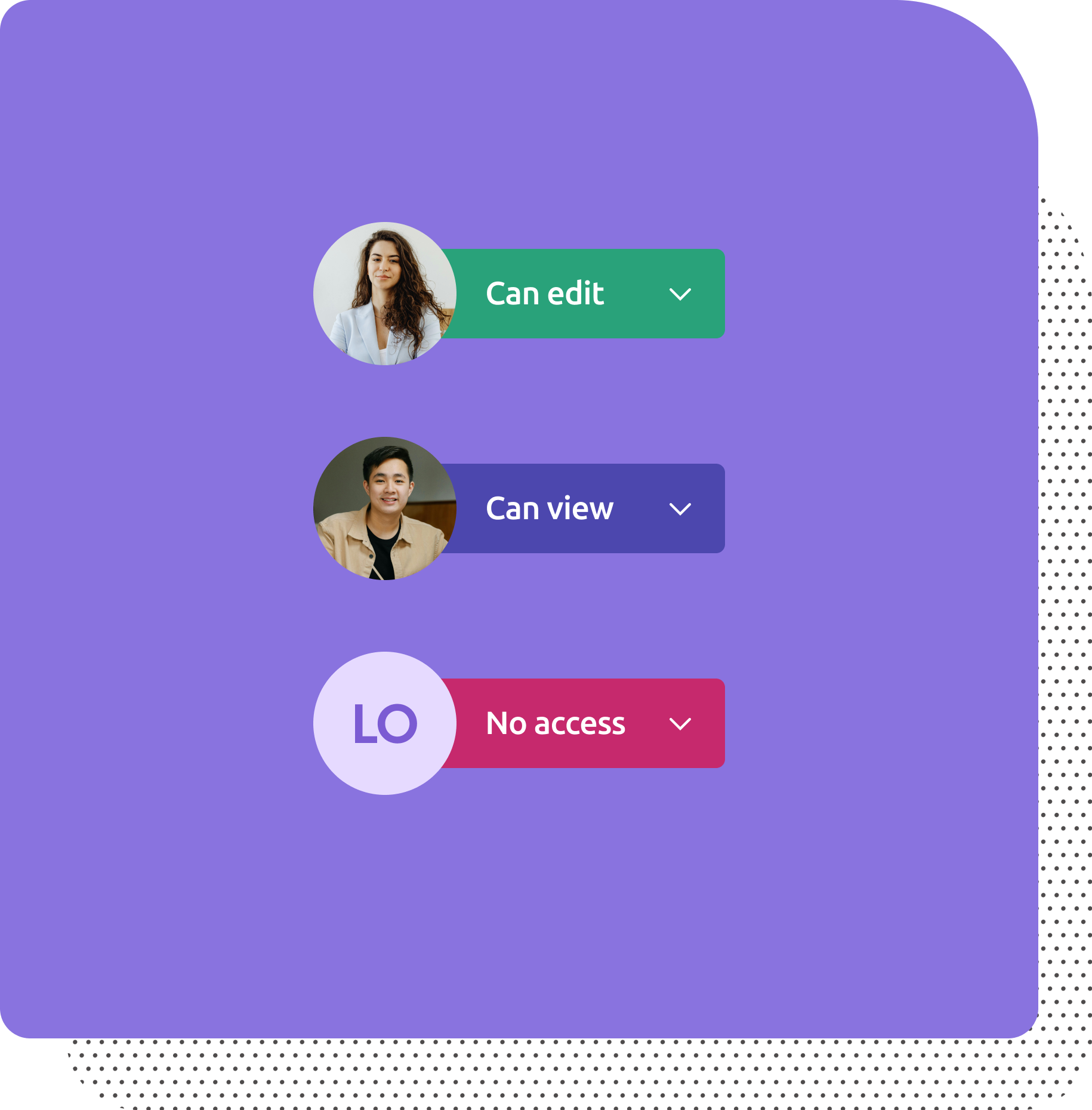 Control who accesses what
